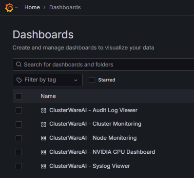 Grafana General