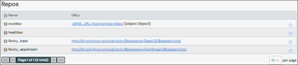 Image Sources Repos