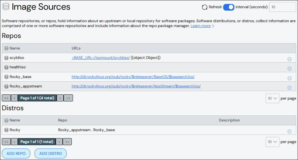 Image Sources Page
