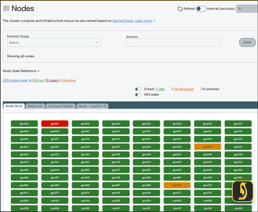 Nodes Page