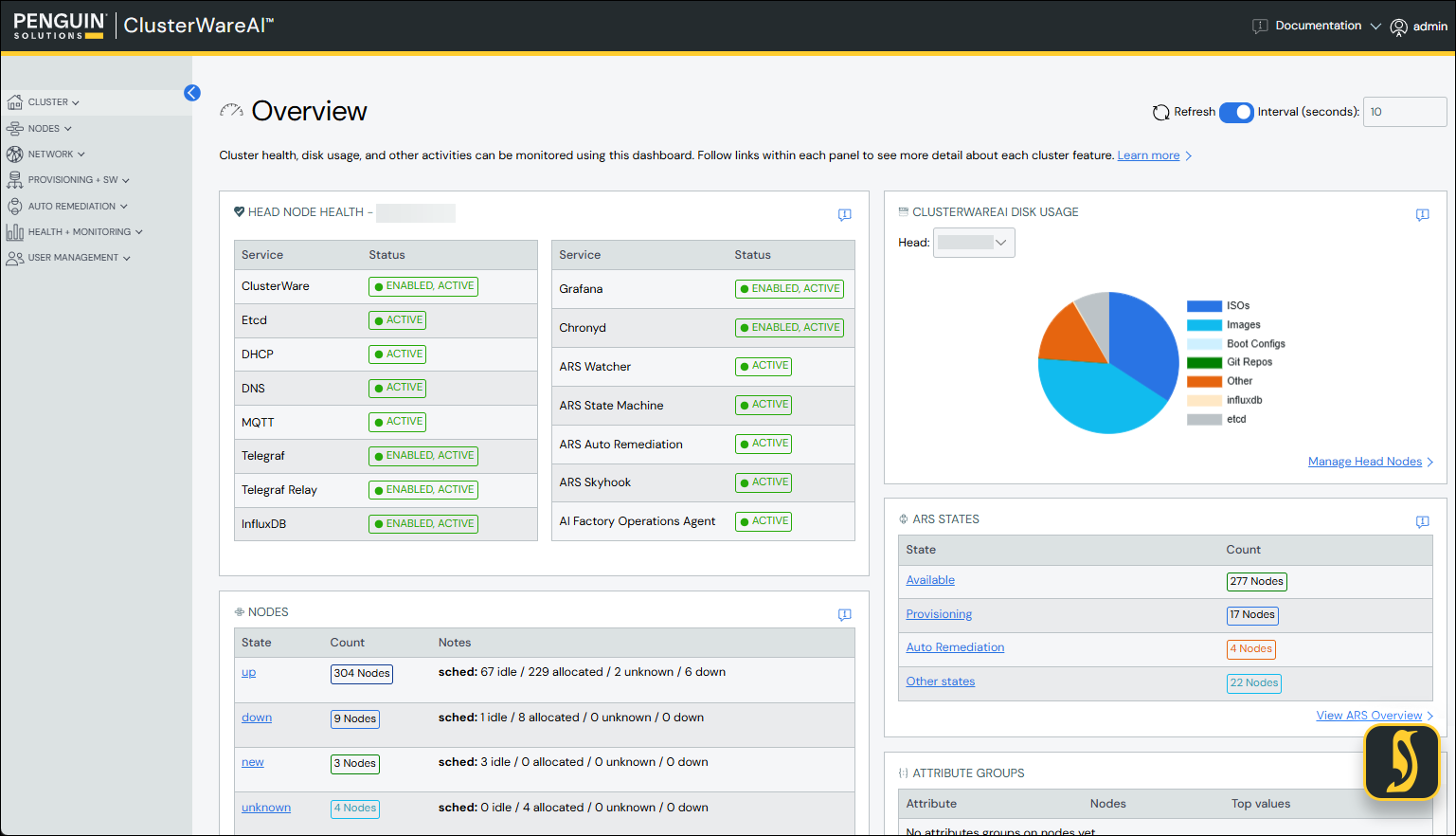 Overview Page