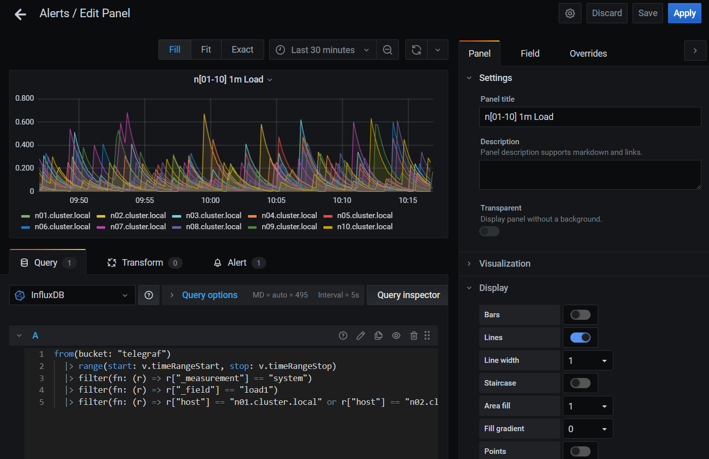 Grafana Alerts Edit