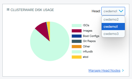 Headnode Select Page