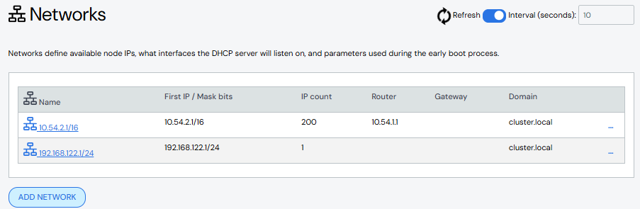 Networks Page