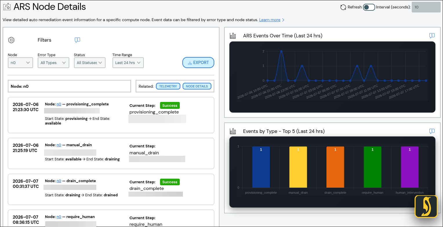 ARS Node Details Page