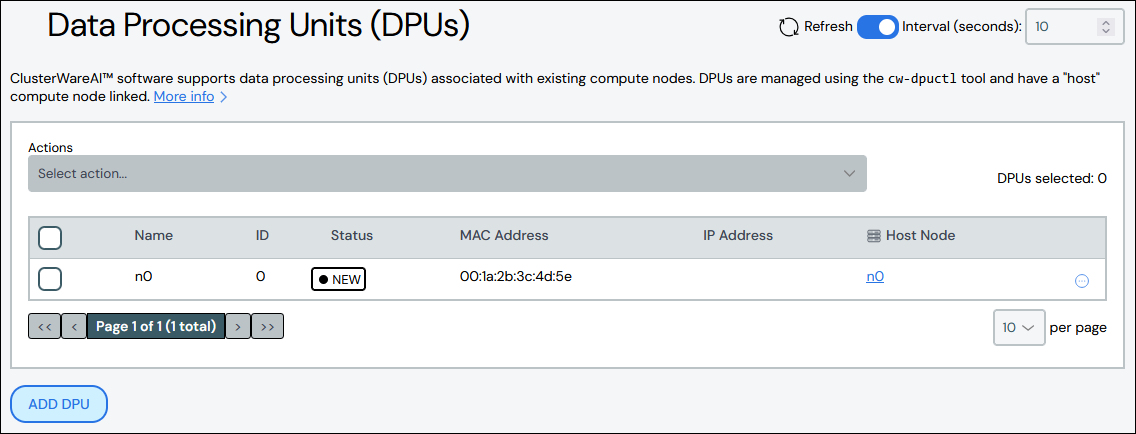 DPUs Page