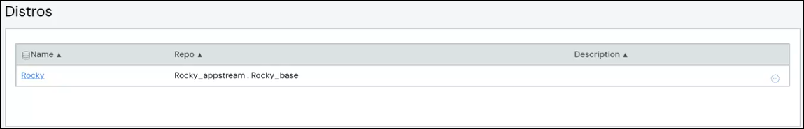 Image Sources Distros