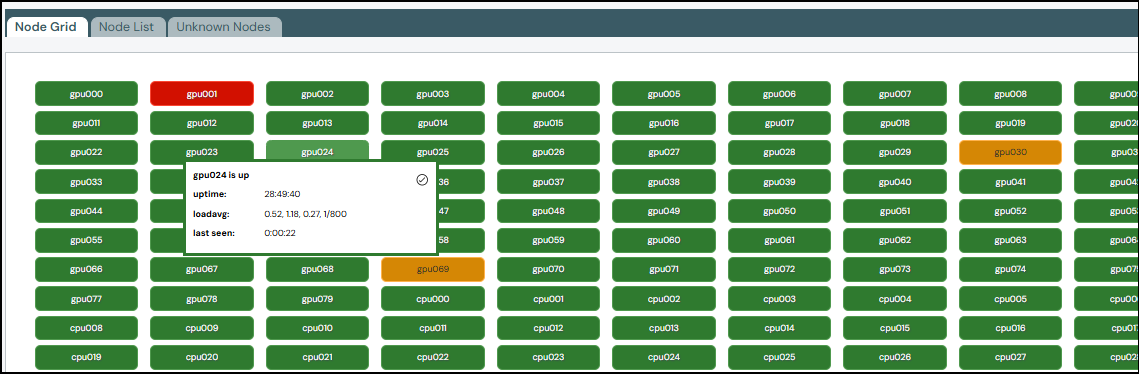 Nodes Grid